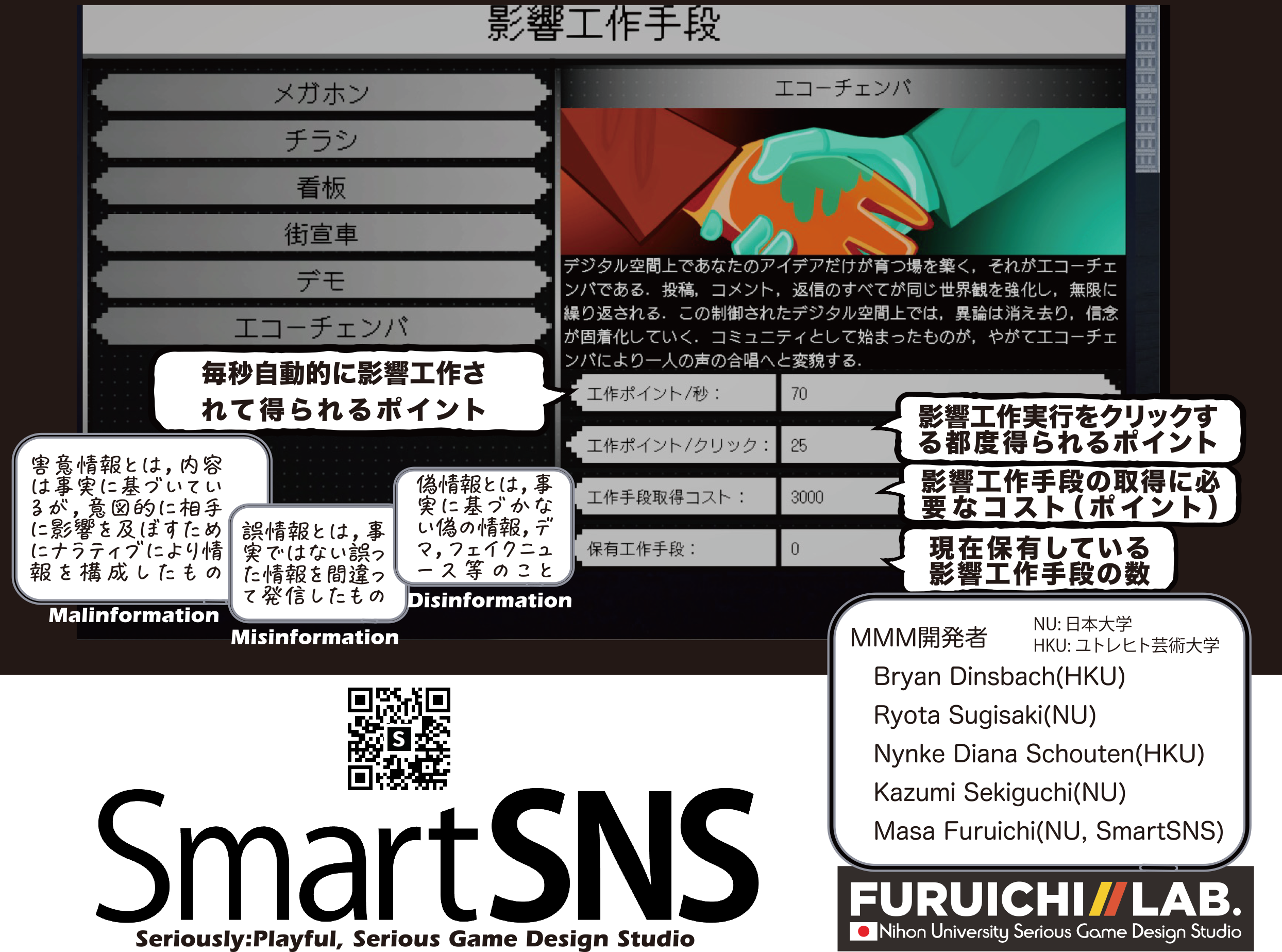 MMMとCLiQを開発することになったきっかけ