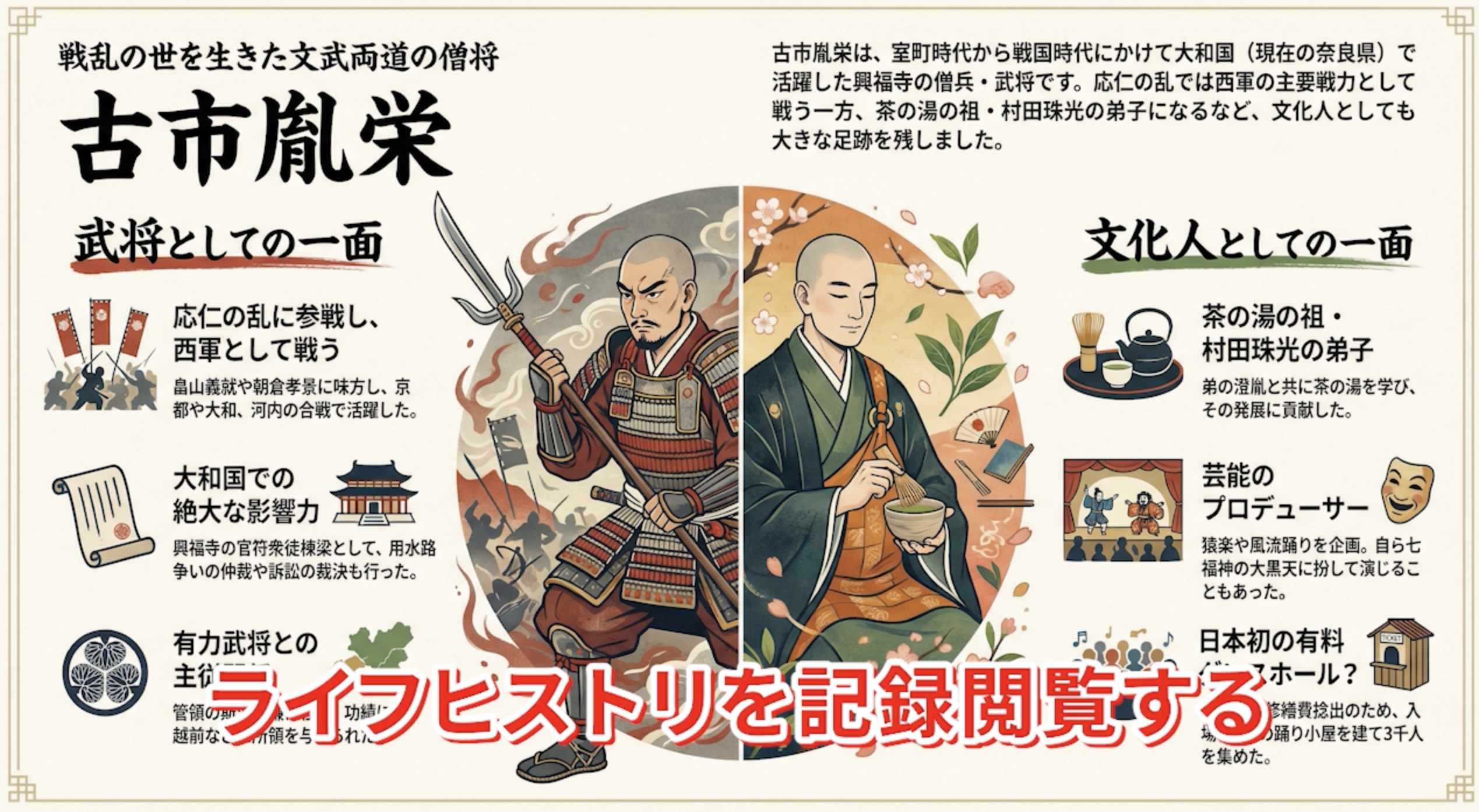 生成AIの研究への応用(2)〜情報の要約と解説およびアプリ開発〜